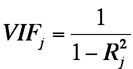 Abbildung 7: Varianzinflationsfaktor
