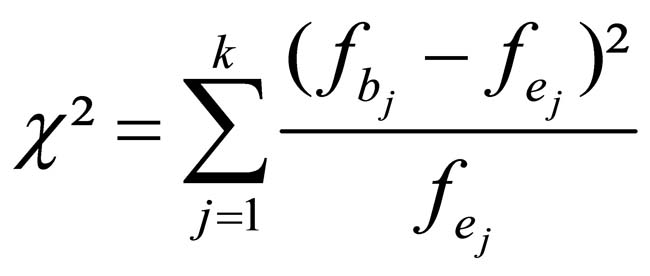 Dissertation chi quadrat test