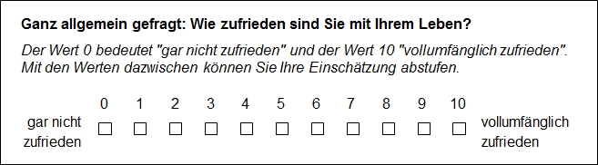 Was ist eine Likert-Skala?